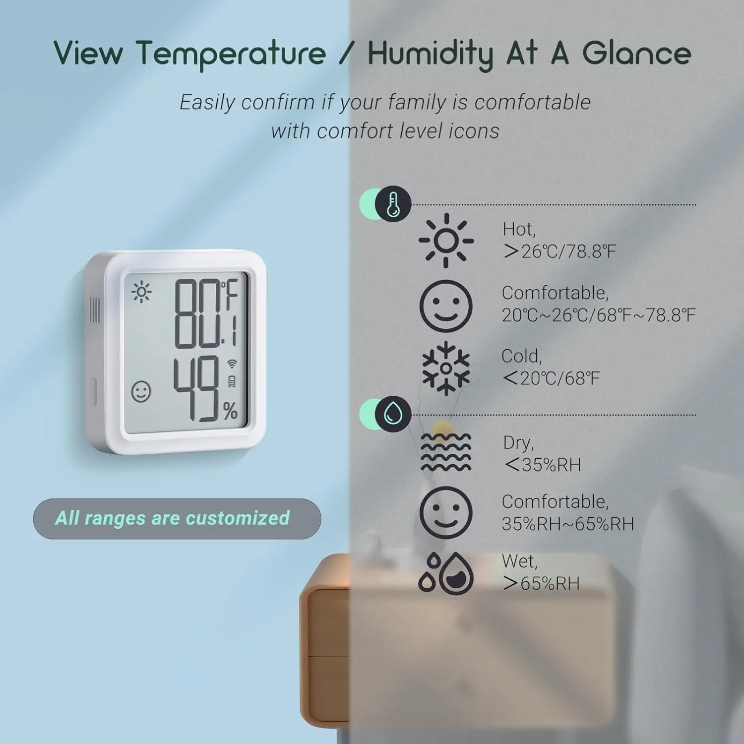 Imagem -03 - Termômetro de Exibição Digital Higrômetro Wi-fi Remoto Temperatura Sensor de Umidade para Quarto Escritório Adega Inkbird-ibs-th3-plus