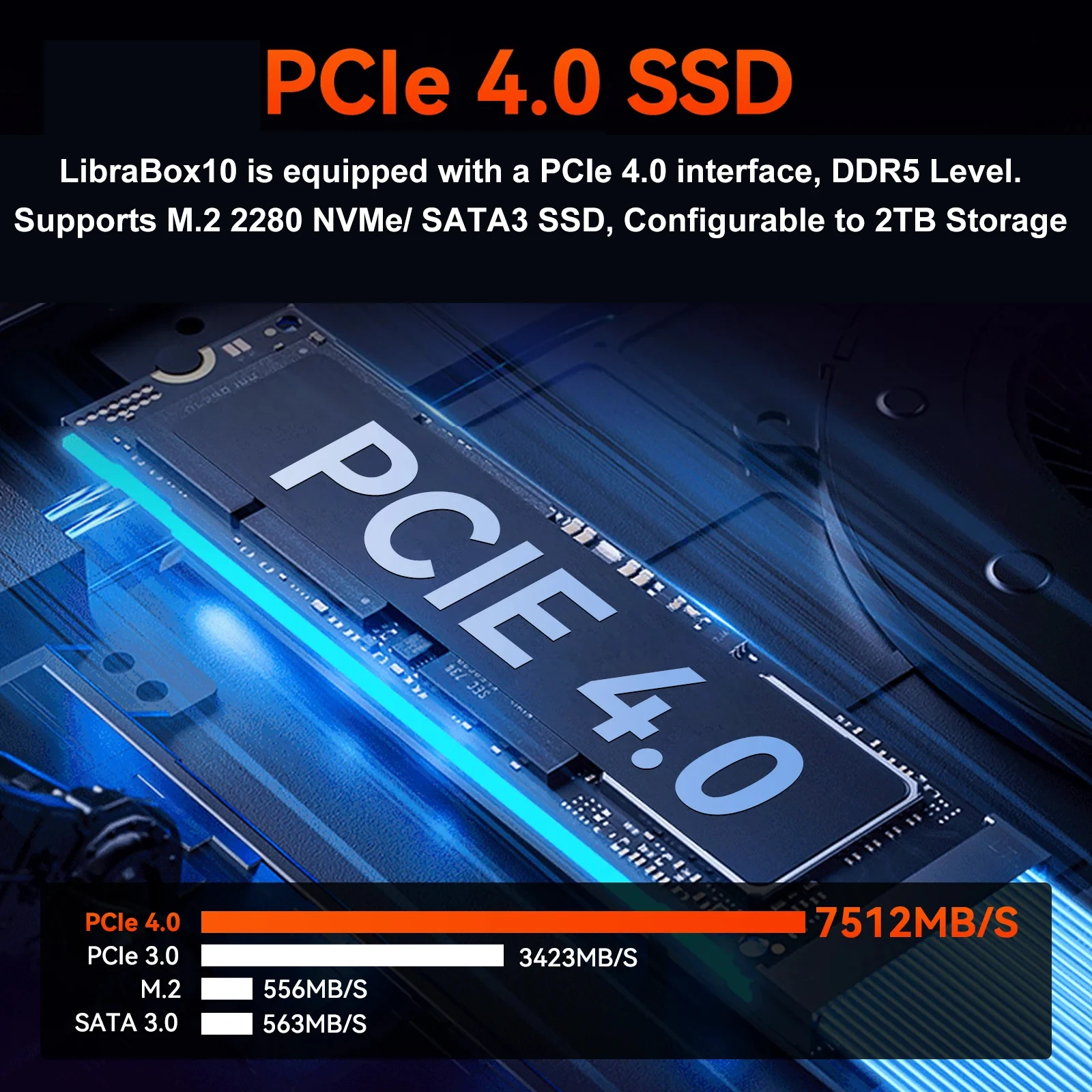 Мини-ПК Adreamer LibraBox10 Intel N95 CPU Mini PC