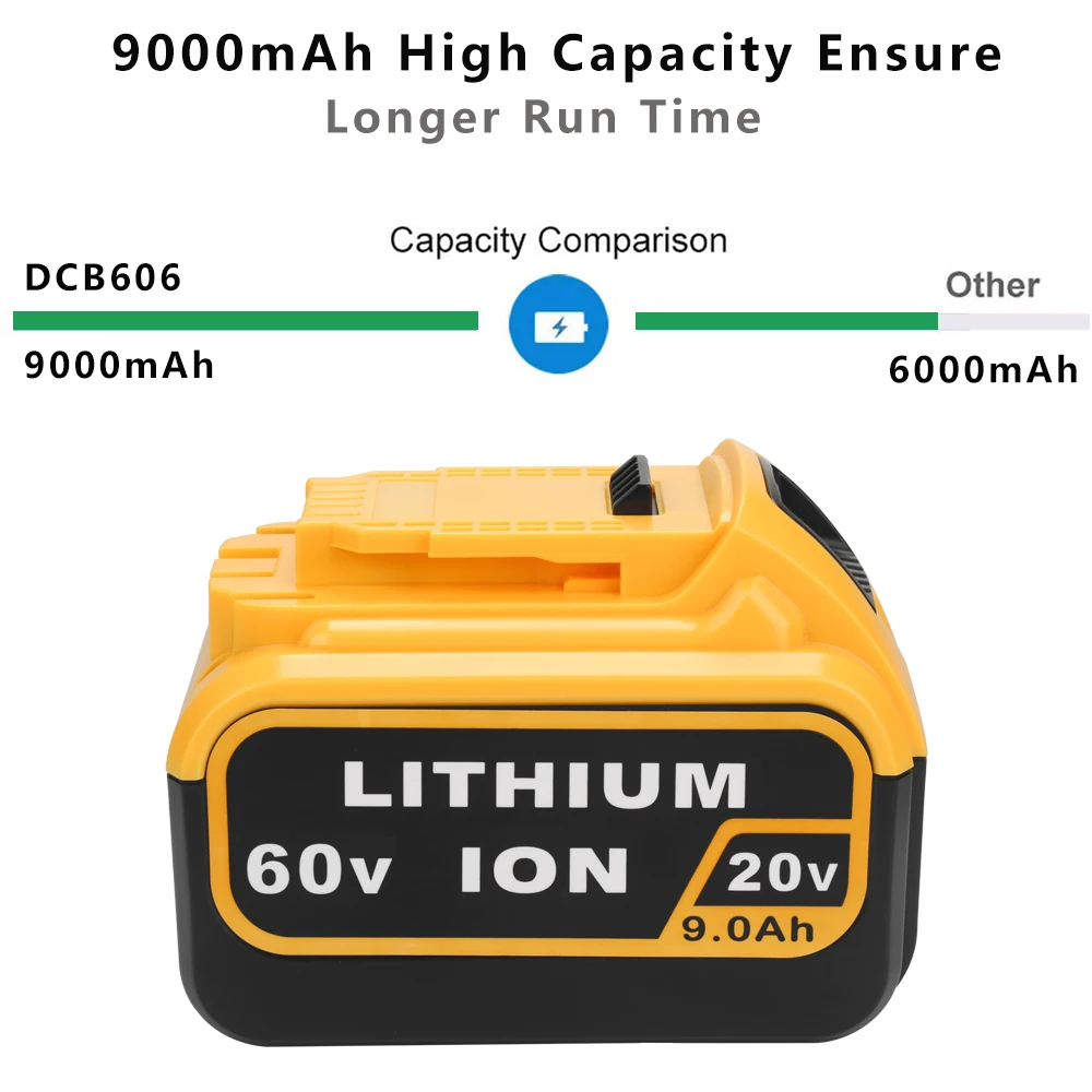 20V 60V 9.0Ah DCB606 akumulator litowo-jonowy do elektronarzędzia DeWalt 18V/54V 9000 baterii litowych mAh