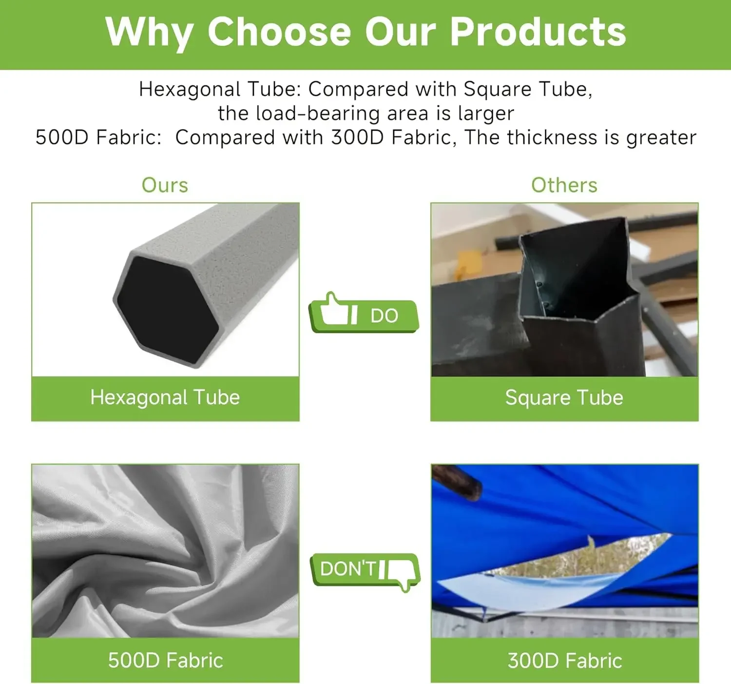 10x15ft فناء سهل الإعداد المنبثقة المظلة التجارية الثقيلة، خيمة المظلة للمناسبات الخارجية المأوى المحمولة الفورية #2