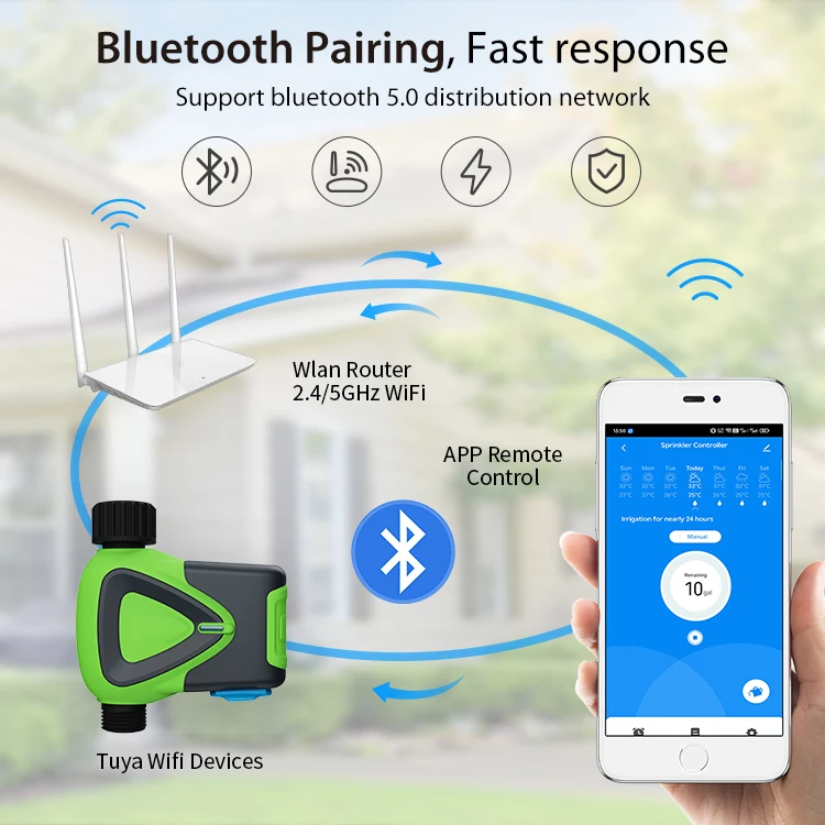 Smart Irrigation System WIFI Intelligent Timing Valves 2.4GHz Auto Drip Irrigation Controller for Smart Home Watering Control