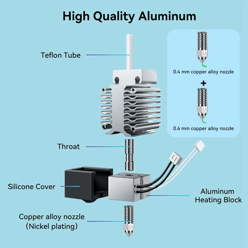 Hotend-Kit de cerámica para impresora 3D, bloque de calentamiento de alta velocidad para Ender-3 V3 SE Hotend con boquilla de repuesto de 0,4/0,6 Mm