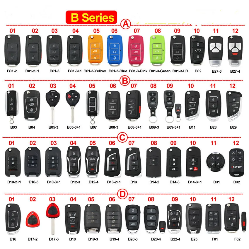 

B01 B02 B04 B05 B08 B09 B10 B11 B12 B13 B14 B16 B18 B19 B25 B28 B29 B31 B32 Remote Control Key for KD900 URG200 KD-X2 Mini KD