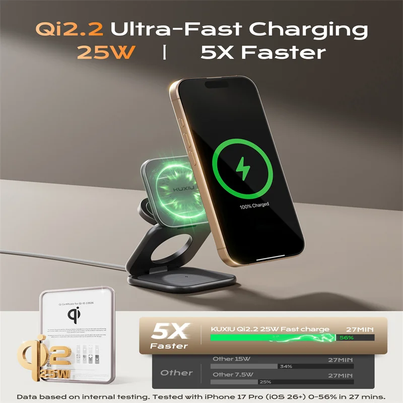 KUXIU 3-in-1 MagSafe Foldable Wireless Charging Stand X40 Turbo Qi2.2 Certified 25W For iPhone 18 17 16 15 14 13/iWatch/AirPod