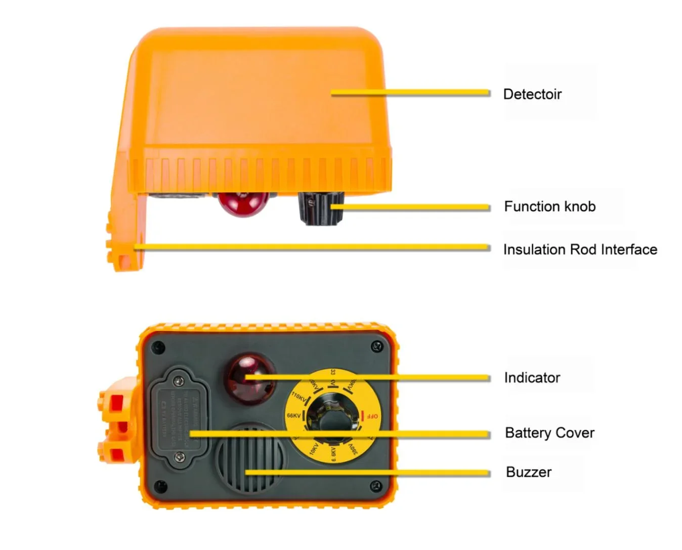 HVHIPOT GDHX-1820 Non-contact High Voltage Detector (380V-500kV) with acoustic and visual signal