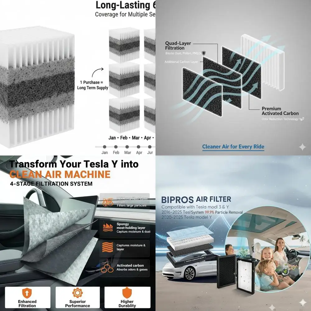 Premium HEPA Cabin & AC Air Filter for Tesla Model Y/3 - Micro-Particle Defense with Activated Carbon Technology (Model 3/Y Only