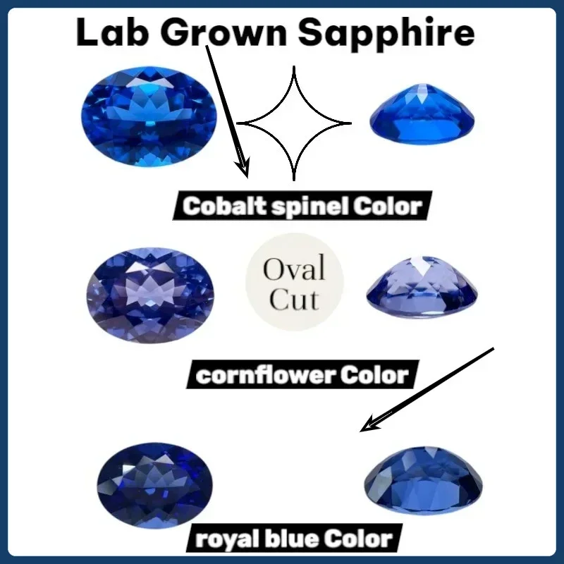 Lab Grown Sapphire Oval Cut Blue Color Gems High Quality Low Cost For Jewelry Setting&Custom Design Selectable  Certificate