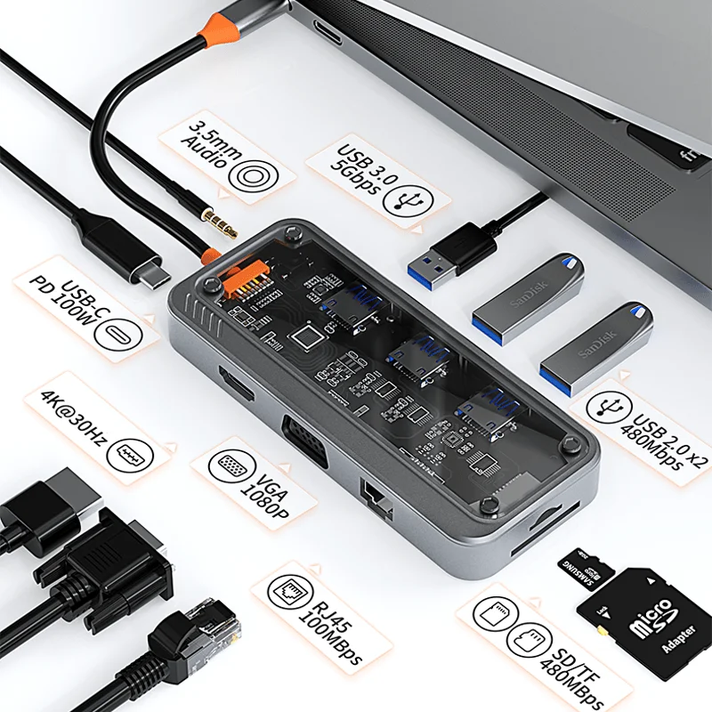 USB-C-Hub Typ-C zu HDMI-kompatibler Adapter RJ45 SD/TF-Kartenleser HUB 100W PD Schnellladung für MacBook Laptop USB-C-Hub