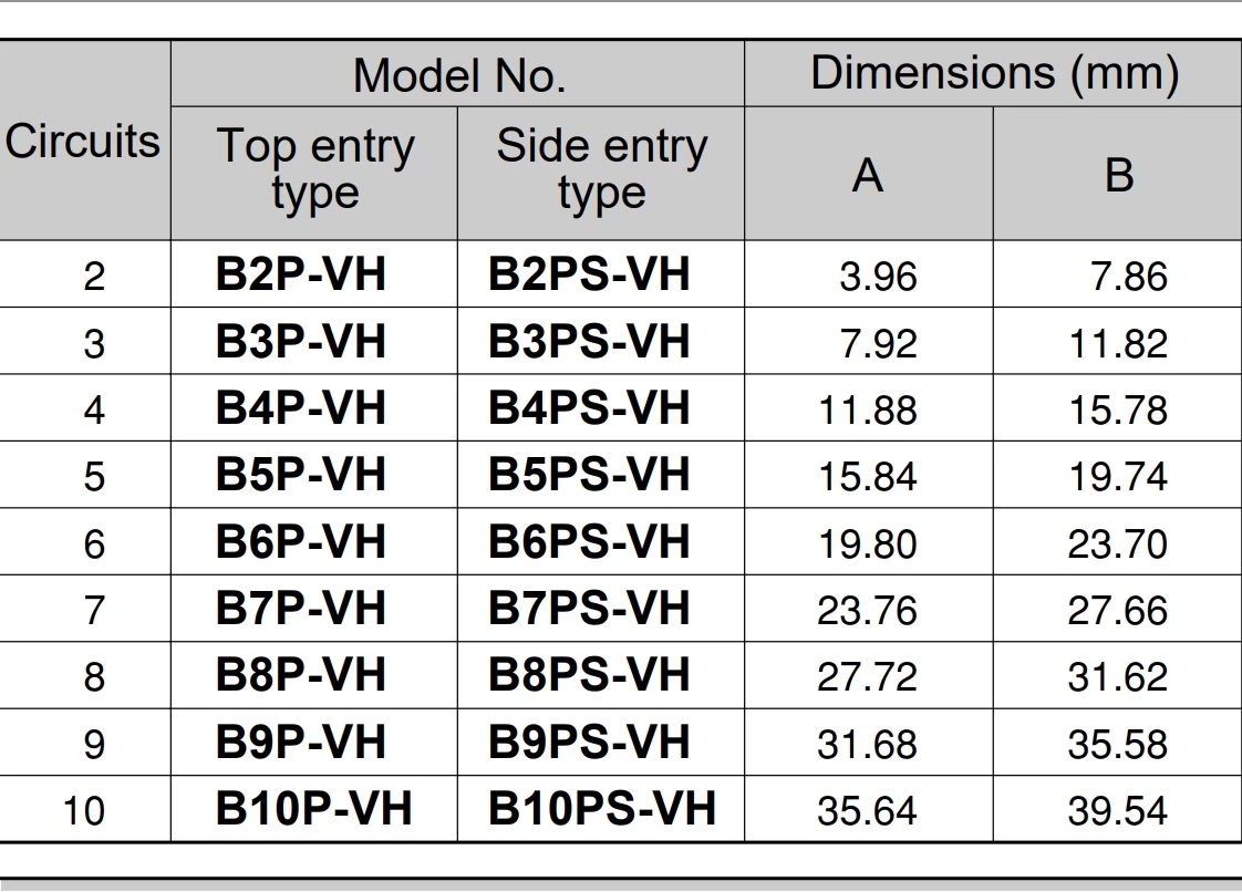 10 шт./B2P-Vh B3P-Vh B4P-Vh B5P-Vh B6P-Vh B7P-Vh B8P-Vh B9P-Vh B10P-Vh Разъемы