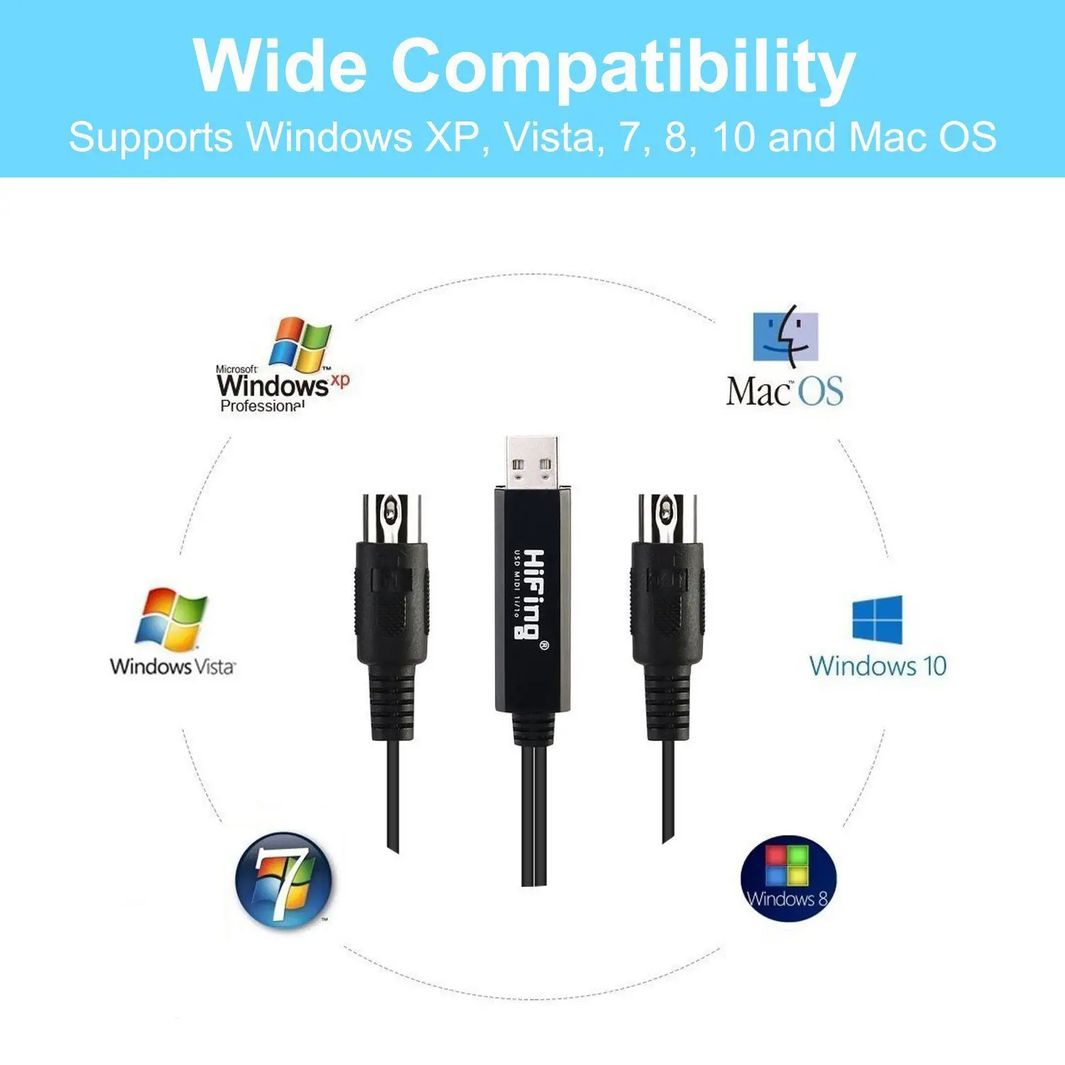 Convertidor/adaptador de interfaz MIDI USB IN-OUT HiFing con cable MIDI DIN de 5 pines para PC/portátil/Mac