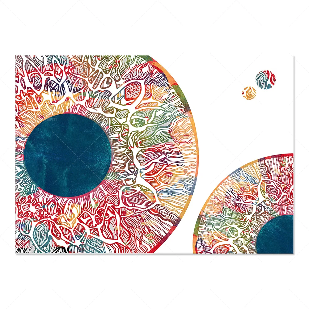 Human eye iris and pupil structure, retinal layers optic chiasm and eye anatomy poster macular histology watercolor optometry