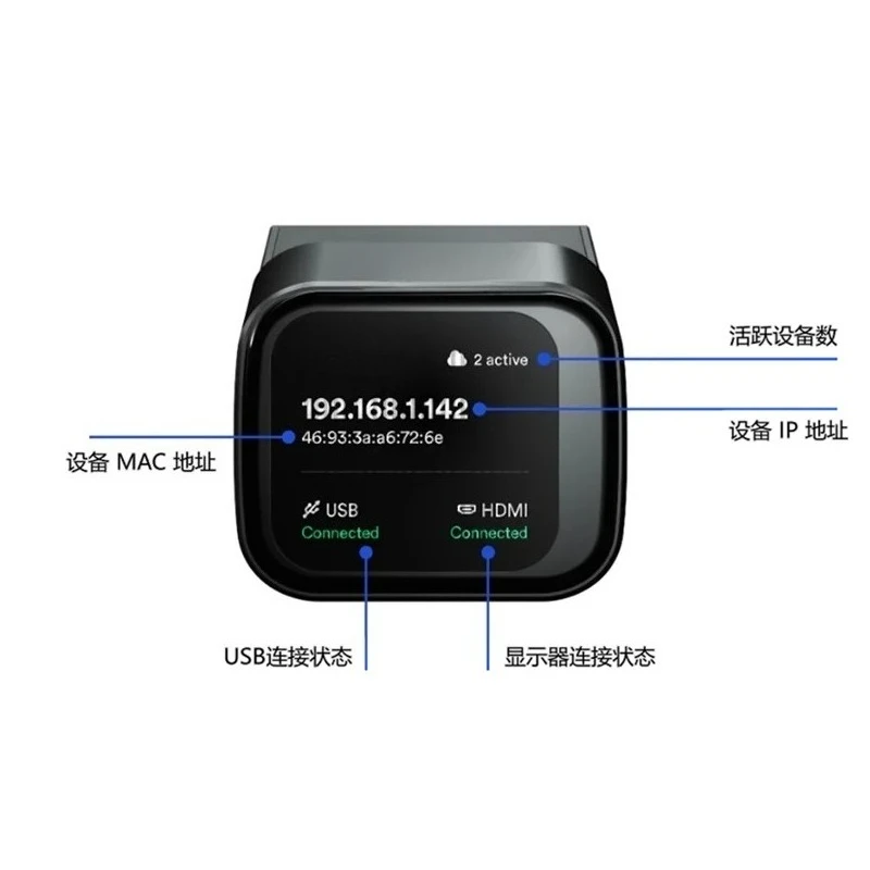 IP Source Remote -KVM Open Management Desktop Control Device Supports Mac/Windows/Linux etc