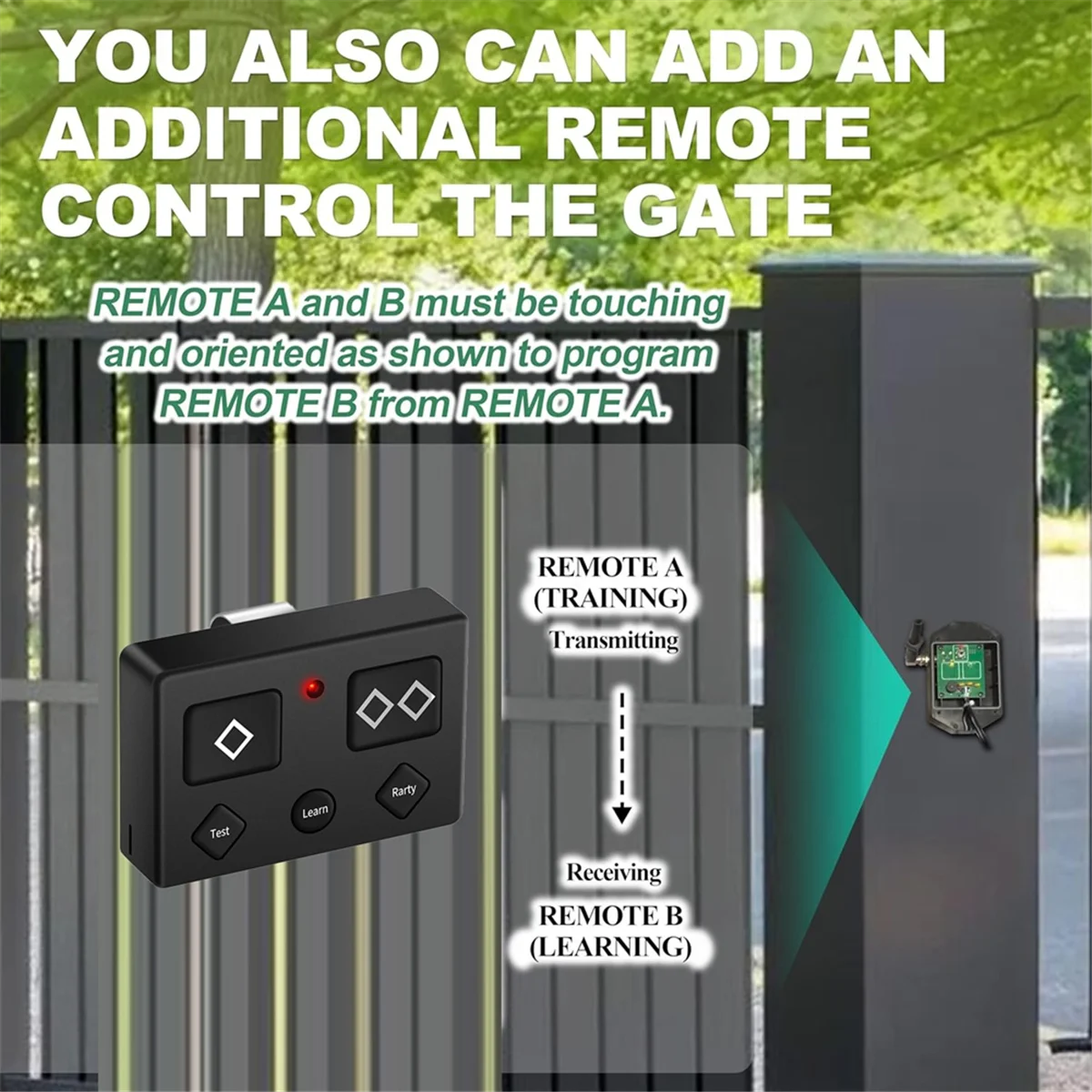 

AXP1/AXS1 Premium Remote Controls Transmitter 5-Buttons with Partymode Feature for Gate Openers