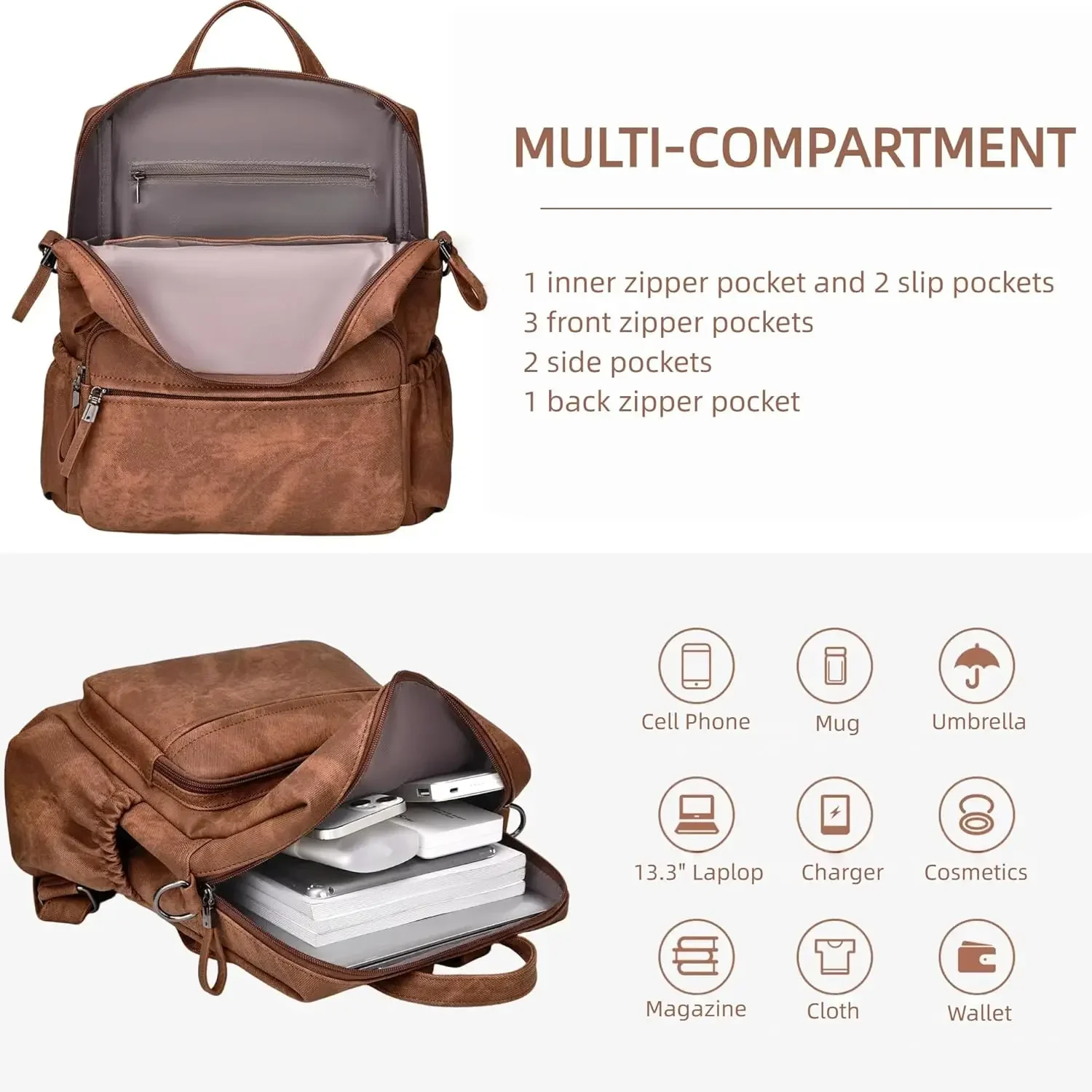 Obrázek 5: Batoh měšec pro ženy, pu kůže výtvarník cestovní batoh, móda práce dámy bedra brašna kabelka