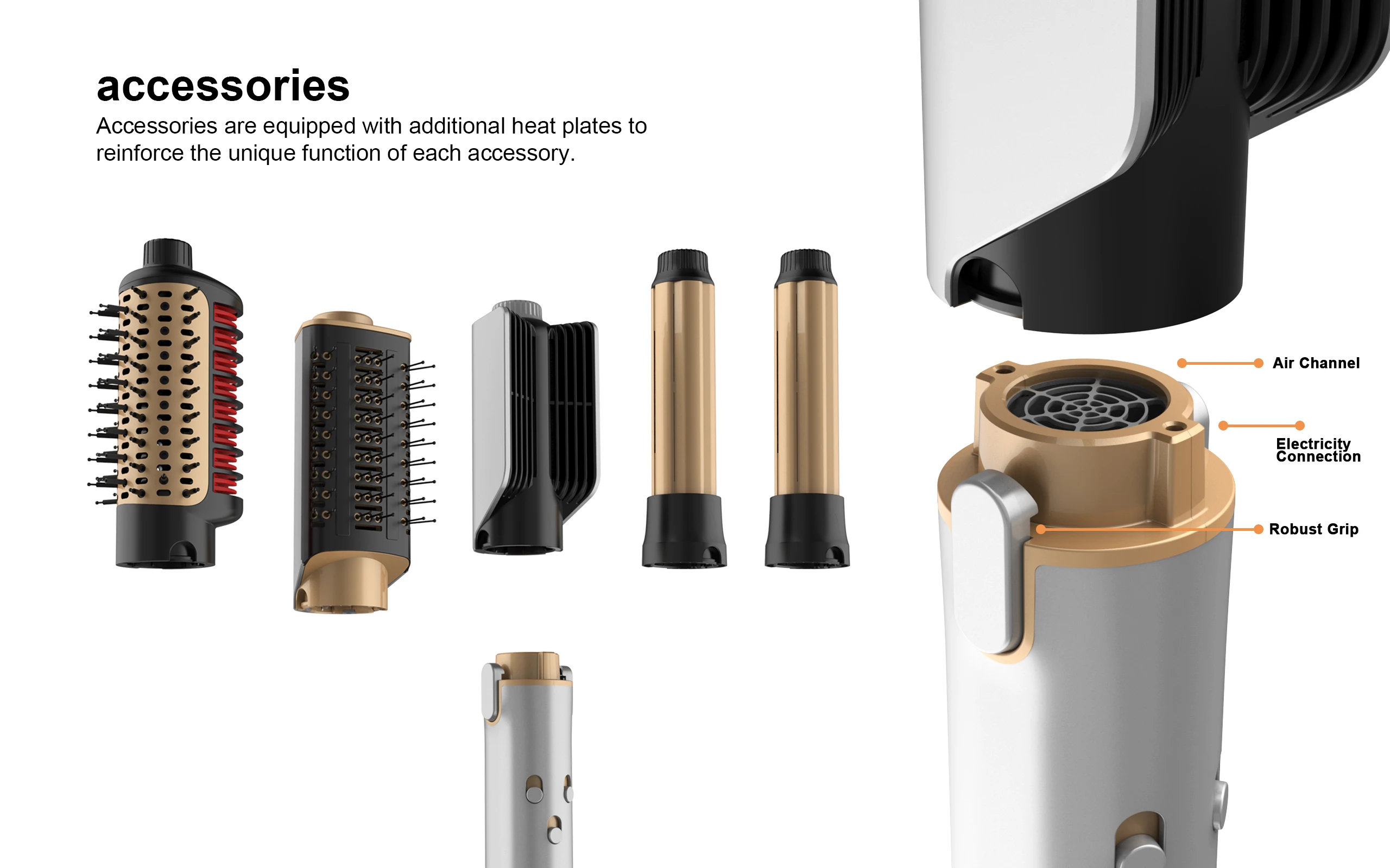 Smart Library Professional BLDC 110000 Rpm High Speed Motor Hair Straightening Curling Multi Function Hot Air Styler Brushless N
