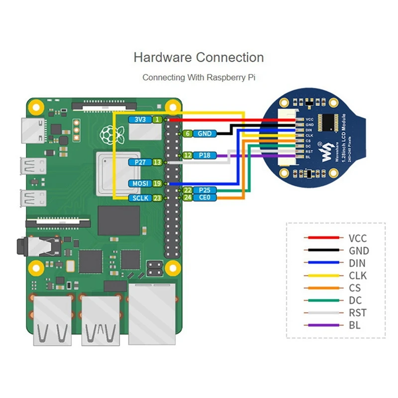 1.28Inch Round LCD Display Module 65K RGB Colors 240X240 Resolution With SPI Interface Embedded GC9A01 Driver