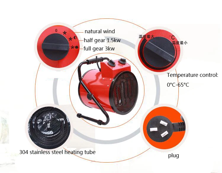 熱風ヒーター220V,3kW,ハイパワー,家庭用サーモスタット,バスルーム用工業用バスルーム暖房