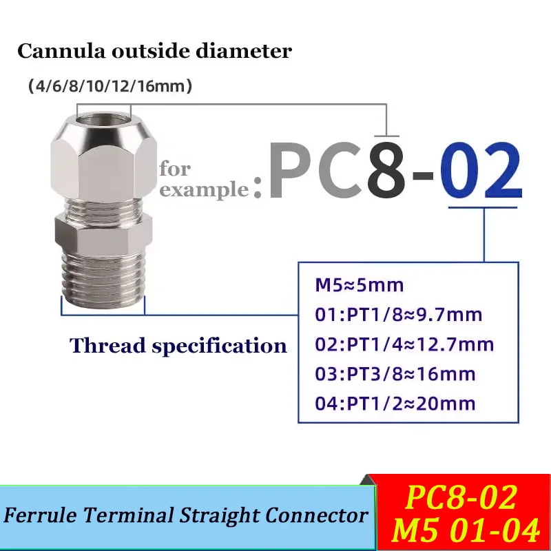 

Ferrule Terminal Straight Connector for 8mm Copper Tube, Oil/Steel Pipe Quick Connect PC8-02 6-01 Industrial Fitting