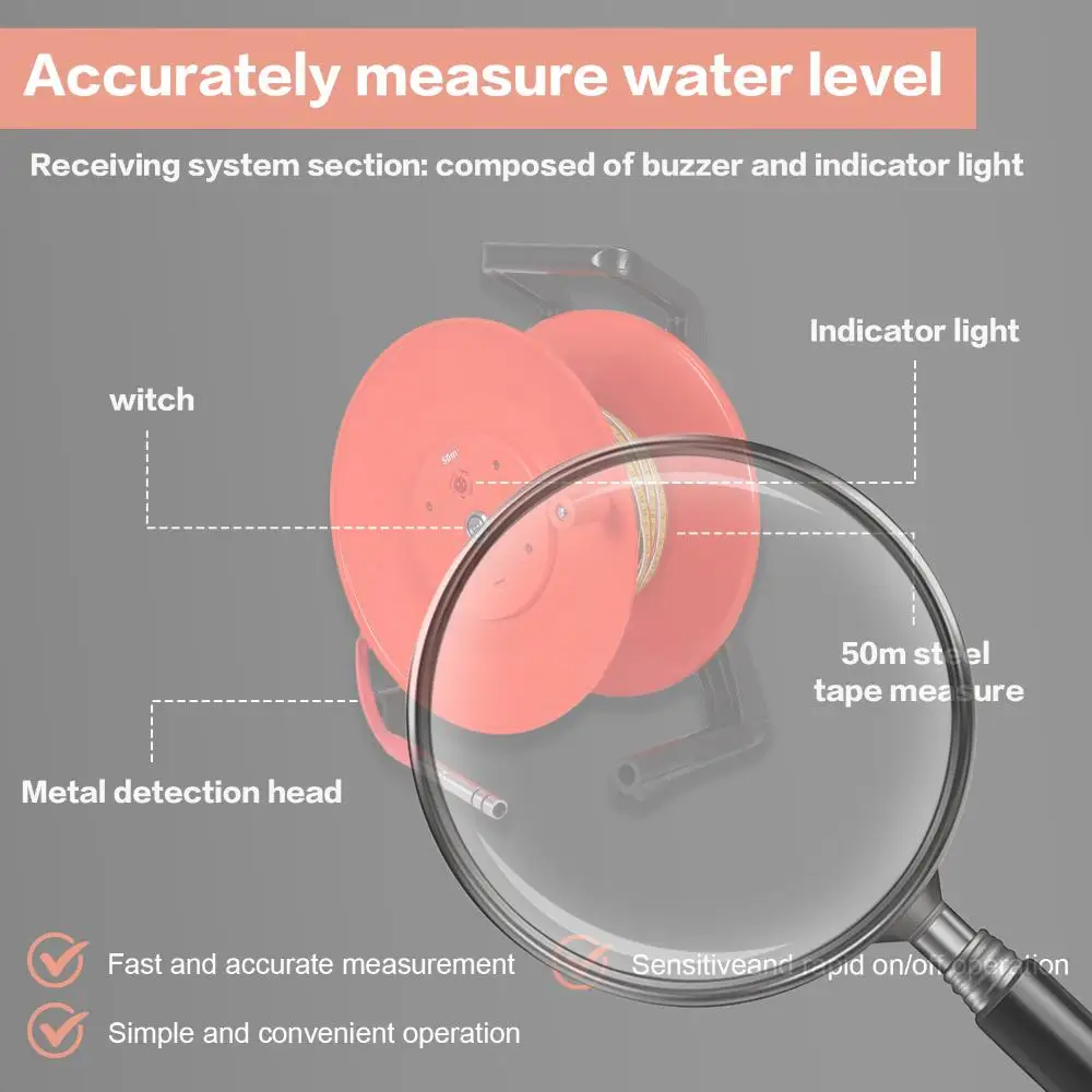 50M Well Water Dept…