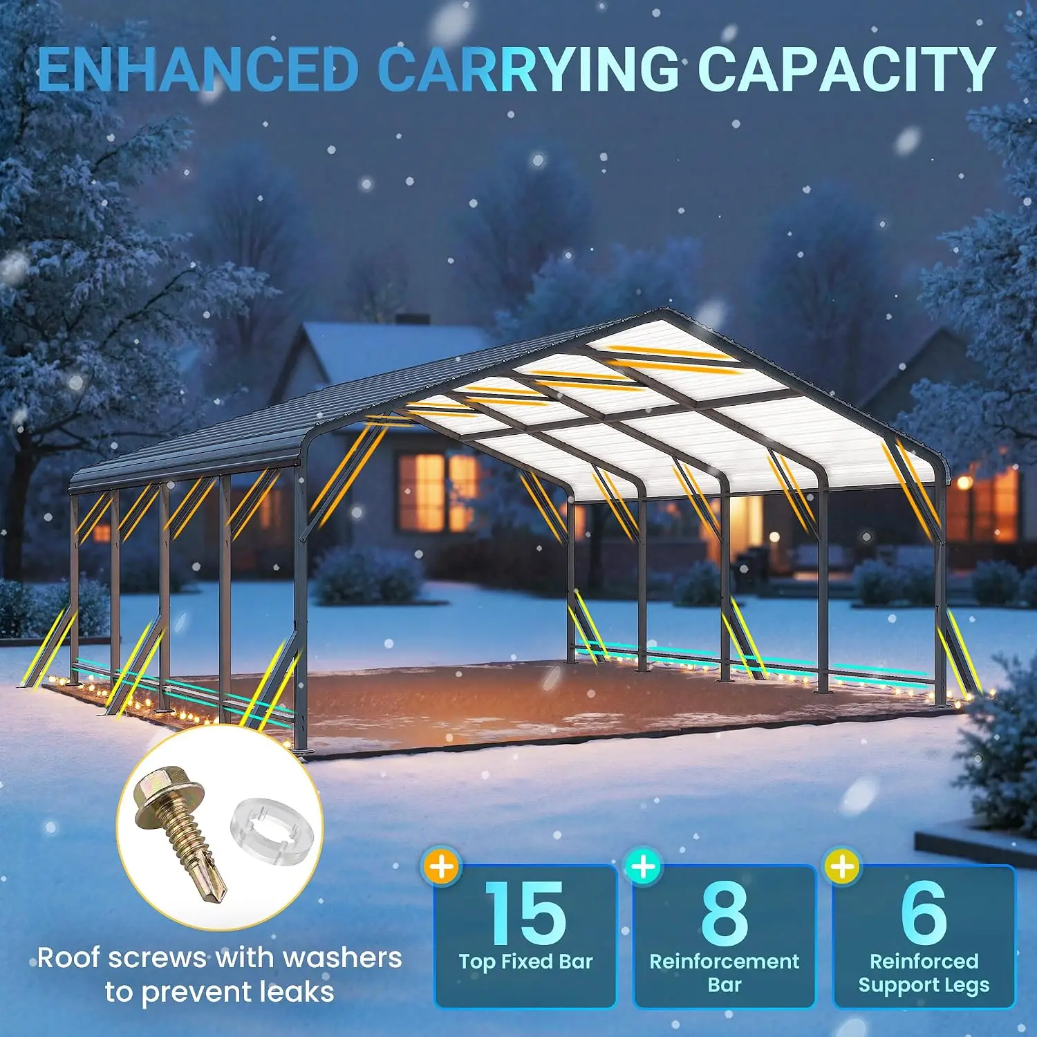 Metal Carport, Carports 20x20 Heavy Duty with Thicker Frame and Base, UV-Resistant & Waterproof All-Weather Outdoor, Customized