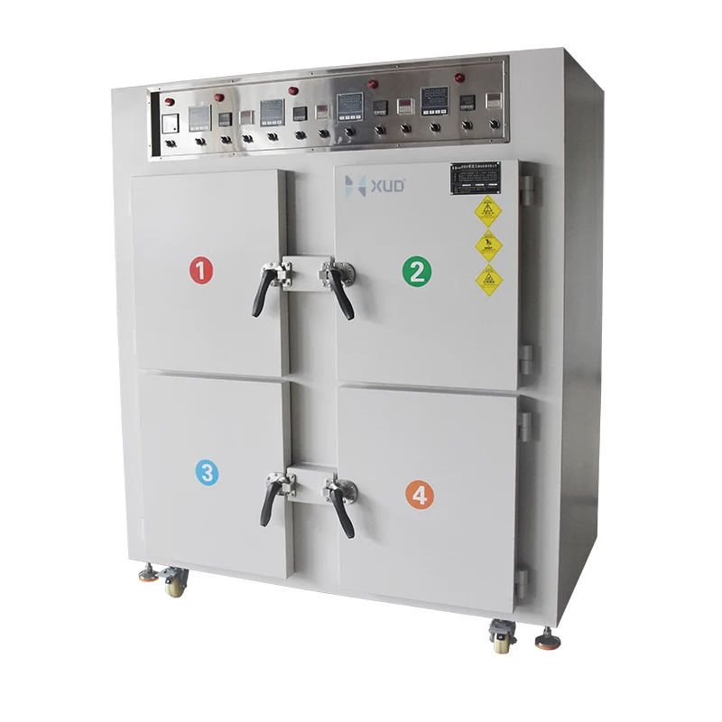 

304 Stainless Steel High Precision Big Clean Room Ovens HEPA Class 100 Dust Free Drying Ovens
