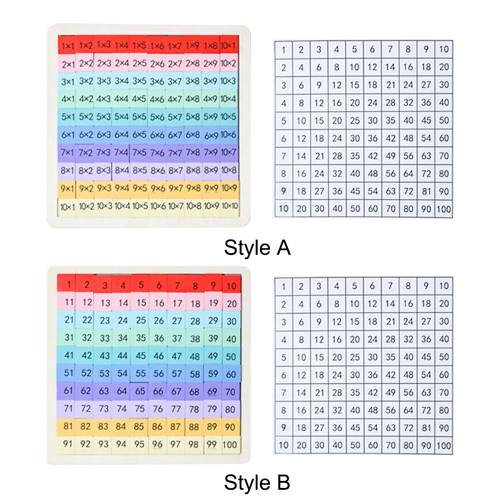 Juguete de tablero de matemáticas de madera, bandeja de aprendizaje de matemáticas, juego de mesa de matemáticas de conteo para el aula, viajes al aire libre, guardería, primaria