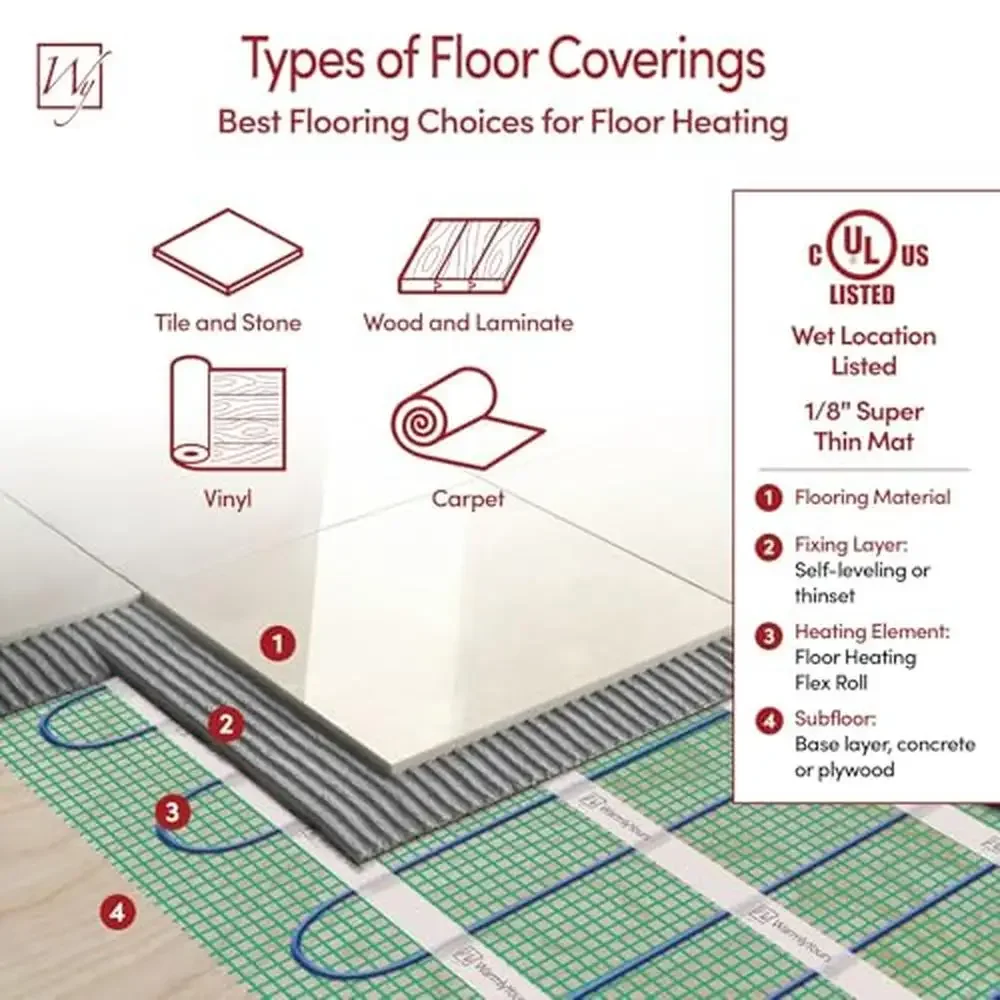 Electric Radiant Floor Heating System Cable Kit 68 sqft 120V with Touchscreen Programmable Thermostat Superior Heat Output &