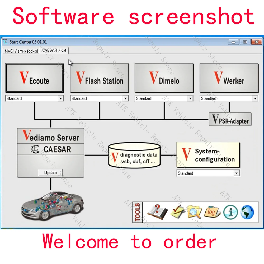 Ben-z-C4/C5/CAESAR/LUCA complete software Vediamo 5.1.1 King Points Ation Wilson SCN engineering coding installation hot selling