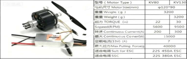 للطائرات X12090 متعددة الدوار 40 كجم محرك تيار مستمر عالي التوتر بدون فرشاة 7.5 كيلو وات قوة مطلية مناسبة