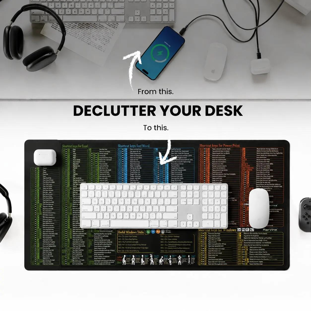 Pixiecube Excel Cheat Sheet Desk Pad | Excel Shortcut Keys Mouse Pad | Extended Large XL Gaming Mousepad | PC Office Spreadsheet Keyboard Mat | Non-Slip Stitched Edge
