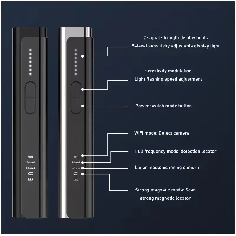 Wireless Hidden Camera Detector with 5 Professional Modes and 6 Sensitivity Levels - Portable Anti-Spy Device for Travel Office
