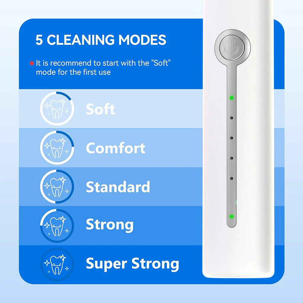 Оптовая продажа, звуковая зубная щетка для чистки полости рта для взрослых, портативный электрический ультразвуковой очиститель зубов, зубной скейлер, удаляет налет, пластик