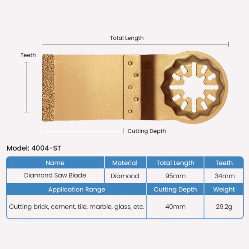 5Pcs Universal Star Lock Interface Multi-Purpose Tools Metal Circular Tile Cutting Set Household Woodworking Accessories