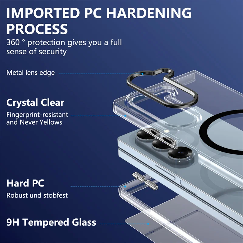 Etui magnetyczne na telefon Samsung Galaxy Z Fold 7 6 5 4 3, wysoce przezroczyste PC, folia ochronna na ekran Magsafe, odporne na wstrząsy