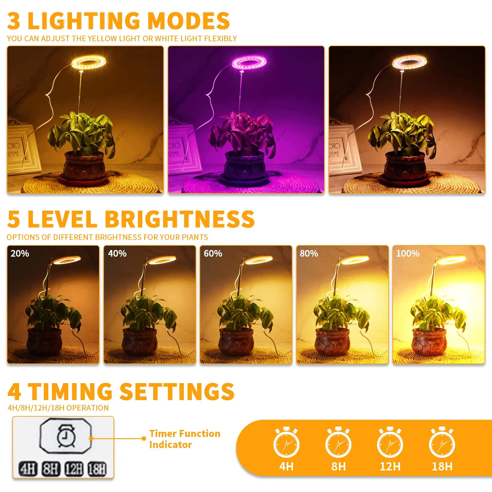 USB Angel Ring Grow Light Phytolamp for Plants with Control Full Spectrum Fitolamp Lights Home Flower Seedling