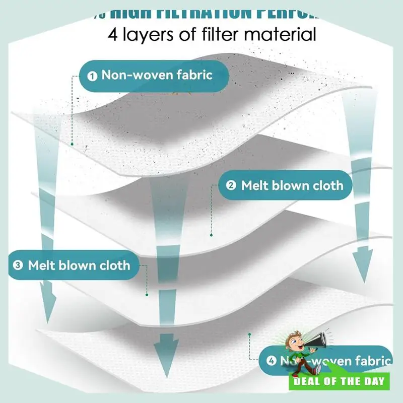 24-Hour Delivery Re…