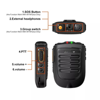 Inrico B01 Wireless Microphone for F22 4G-W2PLUS T320 3G/4G Radio REALPTT ZELLO support Wireless Handheld Microphone