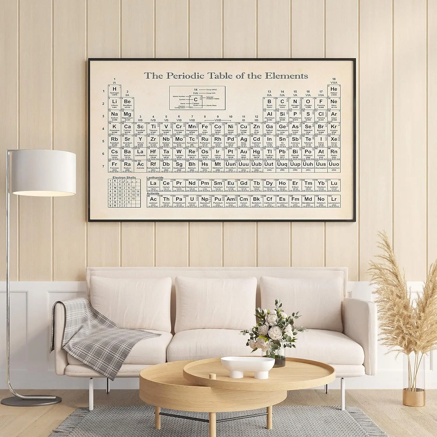 Retro Metal Tin Sign 12 X 16 Inches The Periodic Table of The Elements Periodic Table Wall Art Science Teacher Gift Science Chem