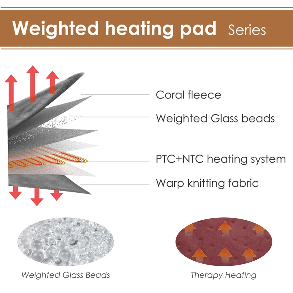 12x24 ''XL Large 2LBS Pad riscaldante ponderato in vetro 110V US Plug cuscinetti riscaldanti elettrici a bassa tensione per alleviare il dolore alla schiena scaldavivande