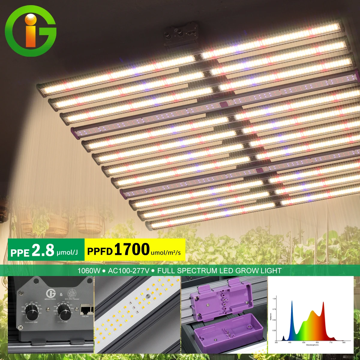 Lampada LED per Coltivazione 1060W, Spettro Completo, Luce Rossa + Blu + Bianca, Dimmer a 2 Canali per Piante da Interno, Verdure e Fiori