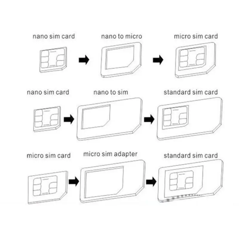 для смартфонов Sim-конвертер для Nano-SIM-карты в стандартный адаптер Micro 4 In