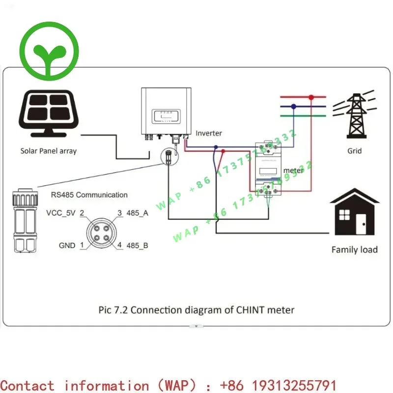 In Stock Deye SUN-30-50K-G04 High Quality on Grid Inverter 50kw 40kw 30kw 20kw Grid Tie Inverter for Project