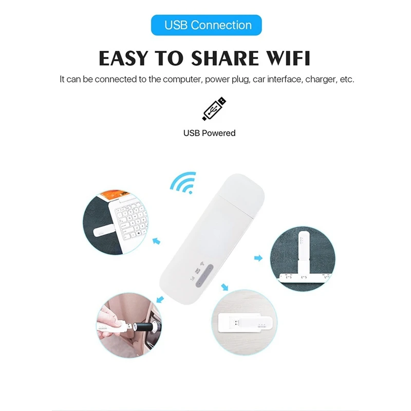 E8372H-153 Router 4G Sim Card Wireless Router 150Mbps External Antenna Port With 2 Antenna