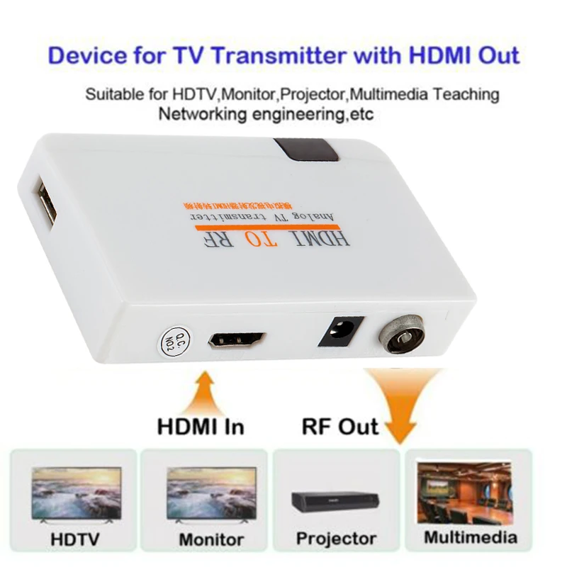 1080P HDMI to RF Coaxial Converter Box analog TV transmitter with Remote Control for HDTV Monitor Projector Multimedia Teaching