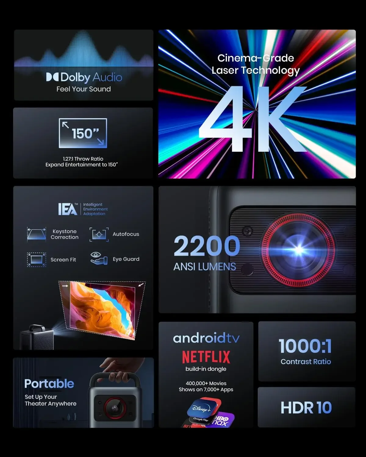 المبيعات الساخنة NEBULA Cosmos Laser 4K Projector - 2200 ANSI Lumens، Android TV مع Dongle، التركيز التلقائي، تصحيح حجر المفاتيح التلقائي، Scre