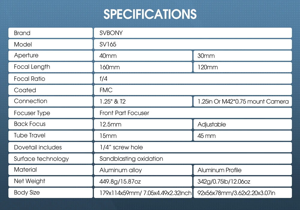 SVBONY SV165 Mini 40mm F/4 Guide Scope 1.25”&T2 für Deep-Sky-Fotografie, 6-Punkt-Führungsscope-Ringe, CNC-gefräst aus Aluminiumlegierung – Detail 16
