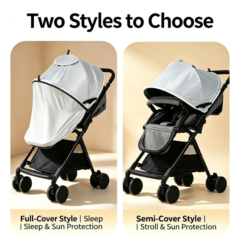 Foldable Pushchair Canopy Add-On, Fabric Panel Form with Frame-Area Mounting for Daily Walks and Family Travel, Single Unit 15UB
