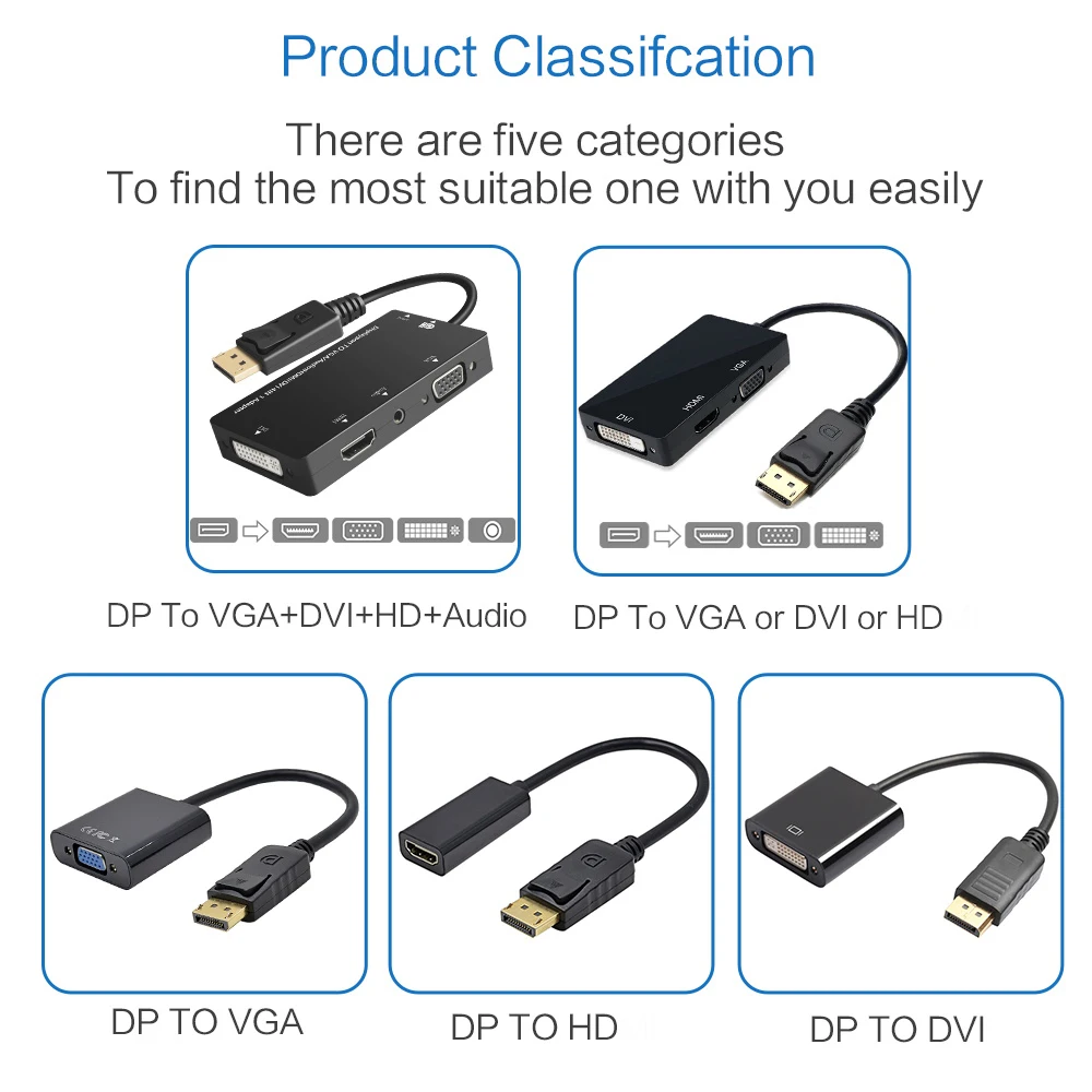 3 w 1 DisplayPort DP do HDMI kompatybilny DVI wsparcie 1080P HD DP na VGA Adapter żeński konwerter kabel box z dźwiękiem na PC TV