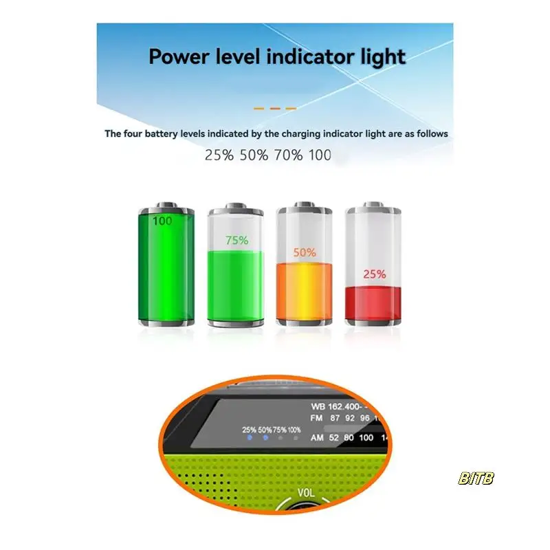 

Emergency Weather Radio FM/AM/NOAA,Portable Hand Crank Radio,Flashlight ,Solar Powered 4000Mah For Outdoor Camping