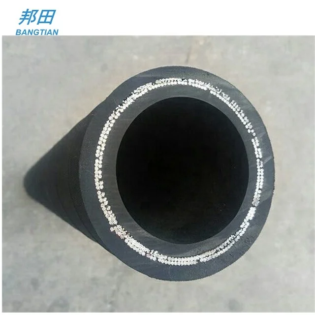 خرطوم مطاطي قابل للنفخ معزز بخيط البوليستر، عبوة بئر أمريكية في منجم الفحم #4